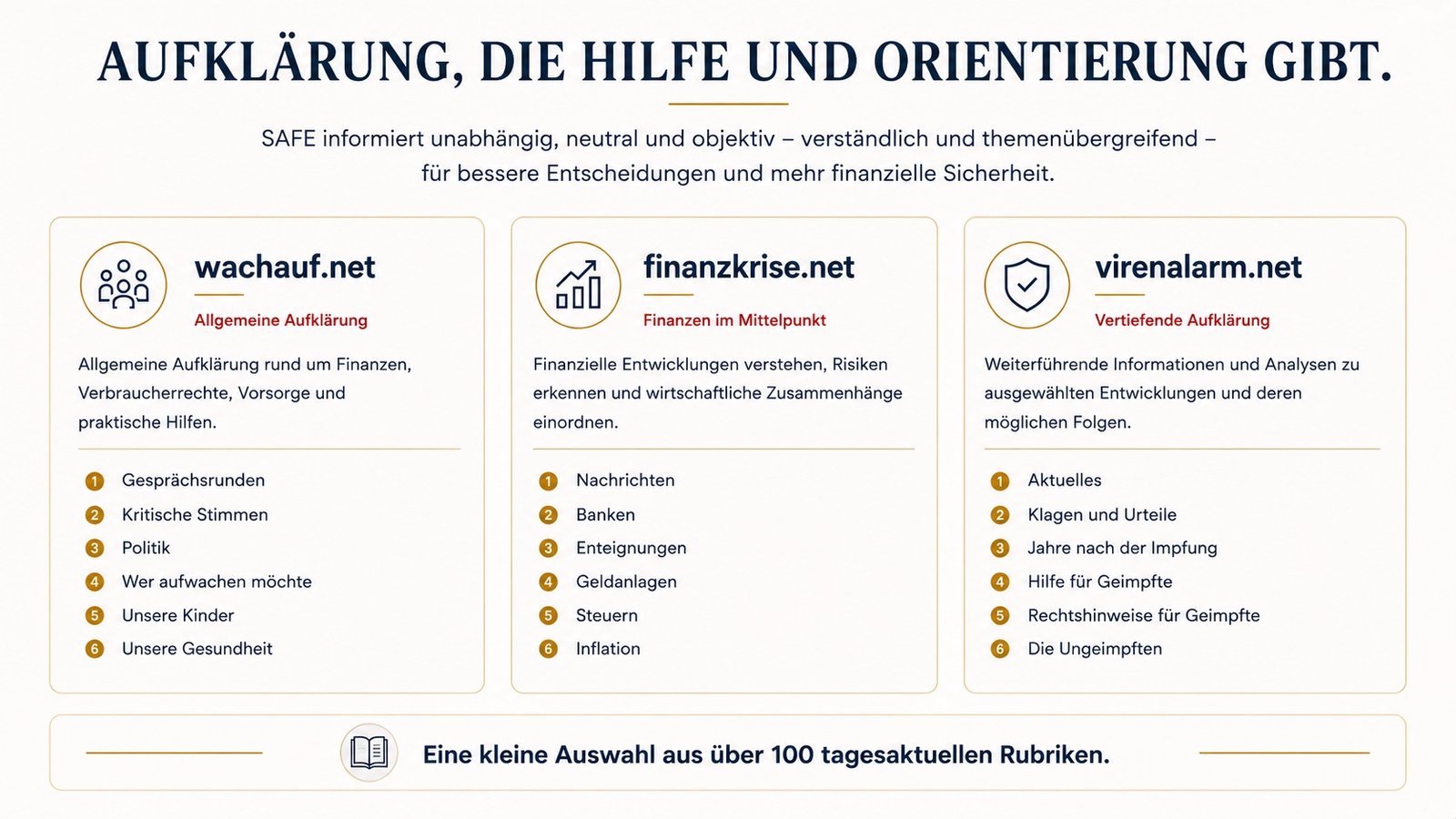 SAFE – Aufklärung, Hilfe und Orientierung